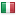 abcitaly.it hosted country